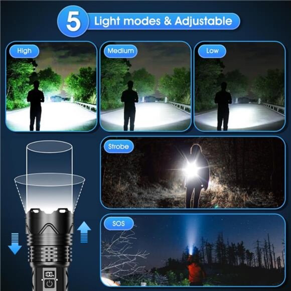 Rechargeable Flashlight, 200000 Lumens, Type-C Fast Charging, 5 Modes, - Picture 3 of 7
